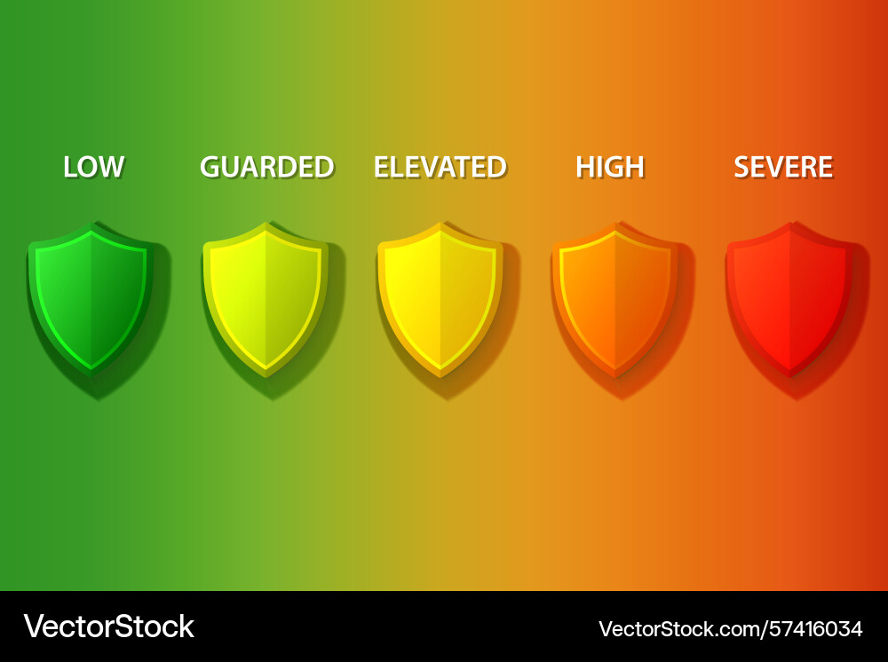 Five-level color-coded threat alert scale vector image