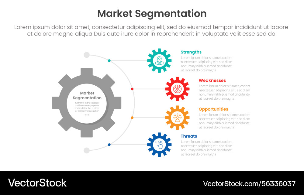 Market segmentation framework analysis Market segmentation framework analysis Vector Image