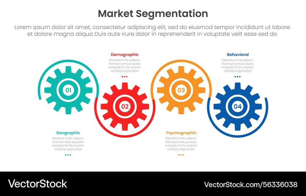 Market segmentation framework analysis Market segmentation framework analysis Vector Image