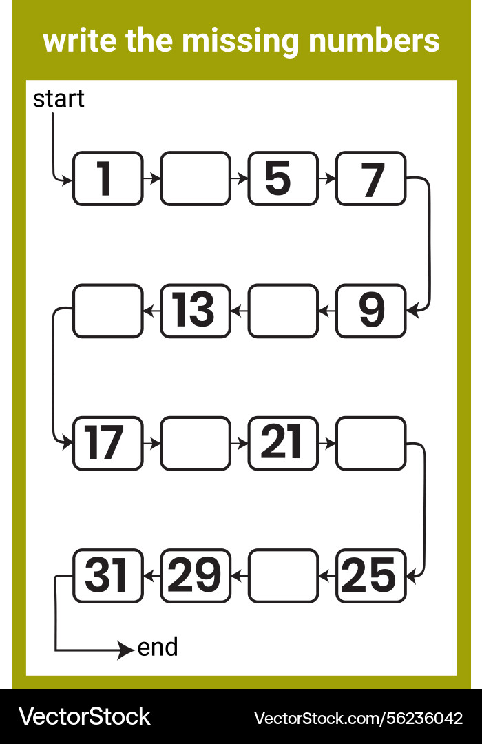 Write the missing number mathematics worksheet vector image