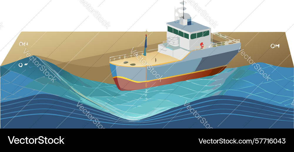 Cargo ship in port loading unloading operations Vector Image