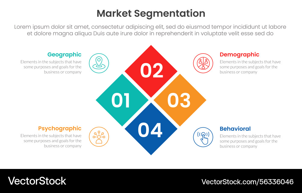 Market segmentation framework analysis Vector Image