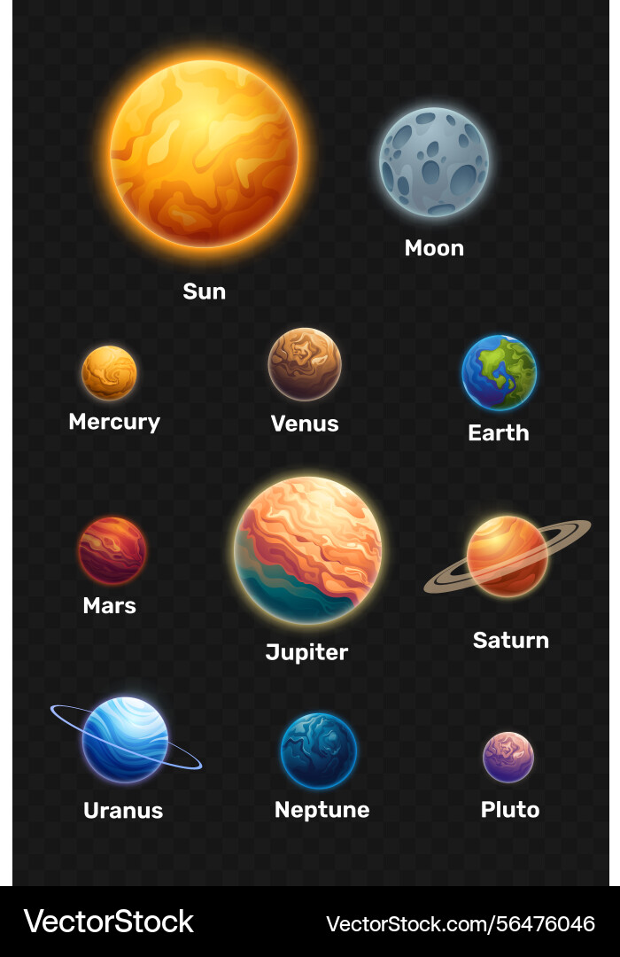 Solar system planets icon collection Vector Image