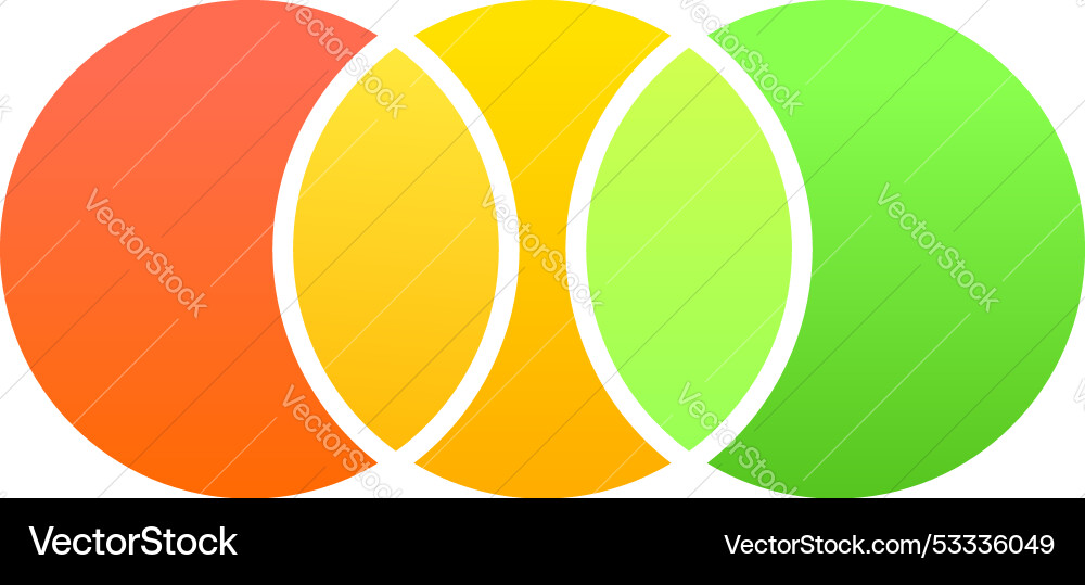 Three intersecting circles showing overlap Vector Image