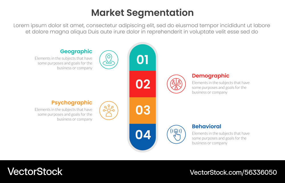 Market segmentation framework analysis Market segmentation framework analysis Vector Image