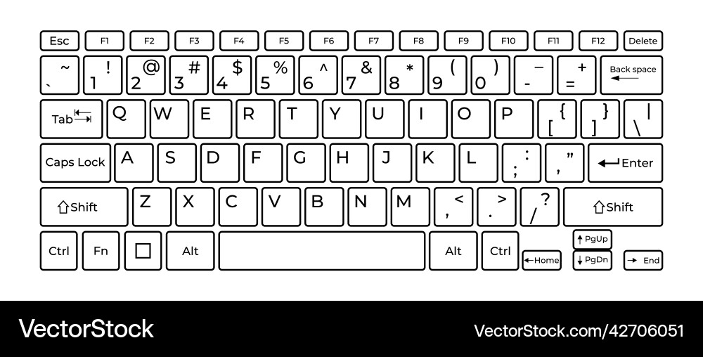 Computer Keyboard Button Layout vector image