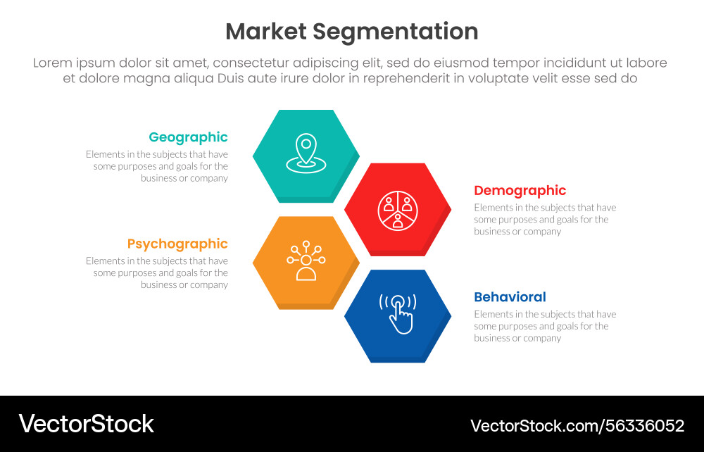 Market segmentation framework analysis Market segmentation framework analysis Vector Image