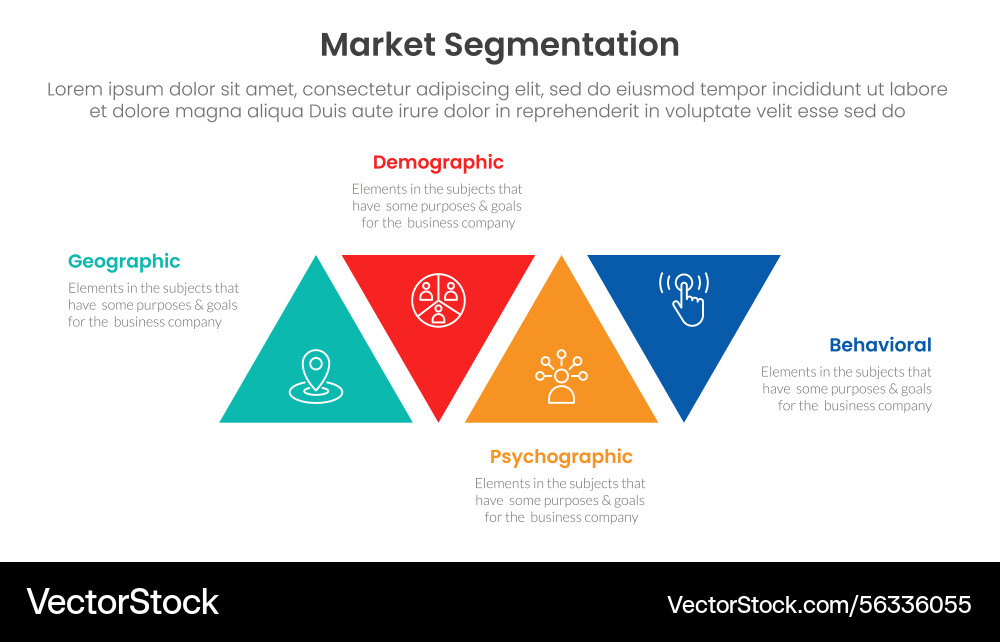 Market segmentation framework analysis Market segmentation framework analysis Vector Image