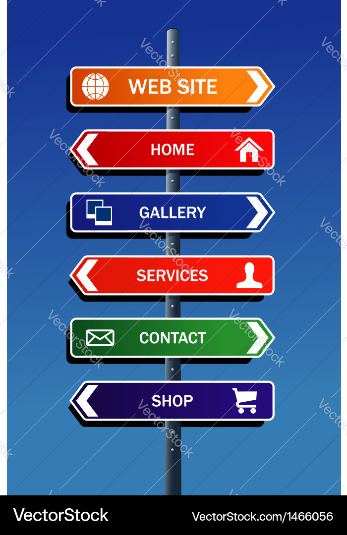 Website Structure Concept Vector Image