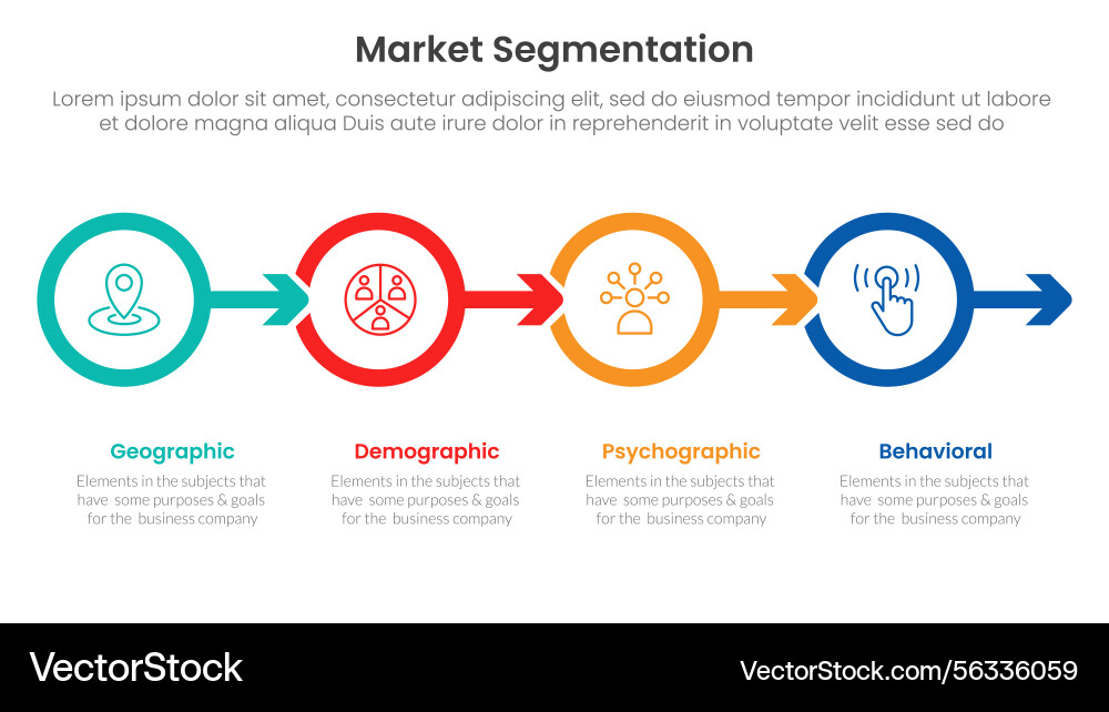 Market segmentation framework analysis Market segmentation framework analysis vector image