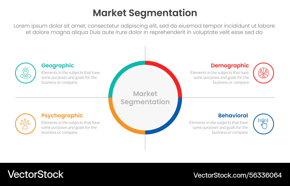 Market segmentation framework analysis Vector Image