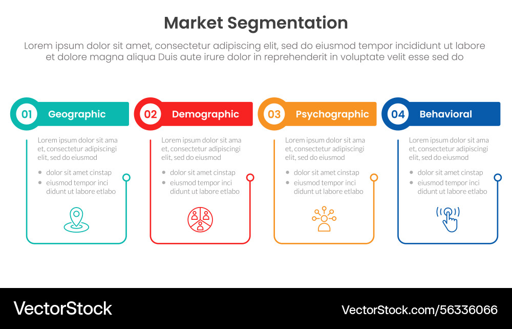 Market segmentation framework analysis vector image