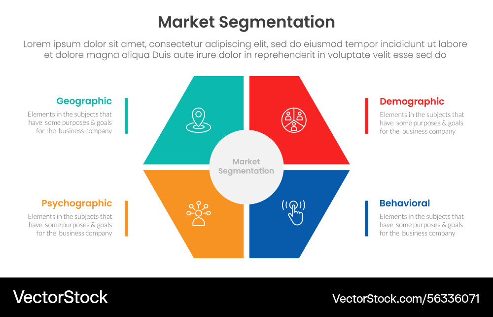 Market segmentation framework analysis Market segmentation framework analysis Vector Image