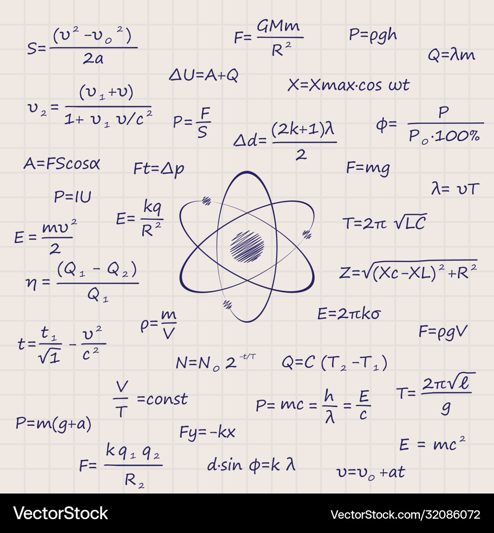 Science Formulas Notebook Sheet vector image