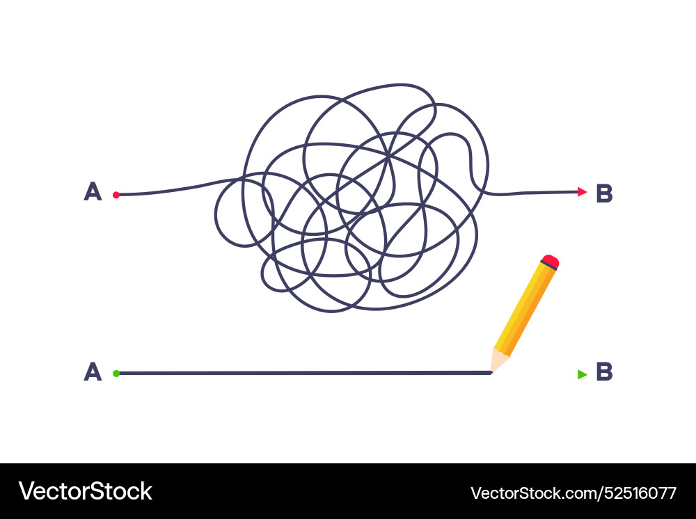 Complex and easy simple way from point a to b Complex and easy simple way from point a to b vector image