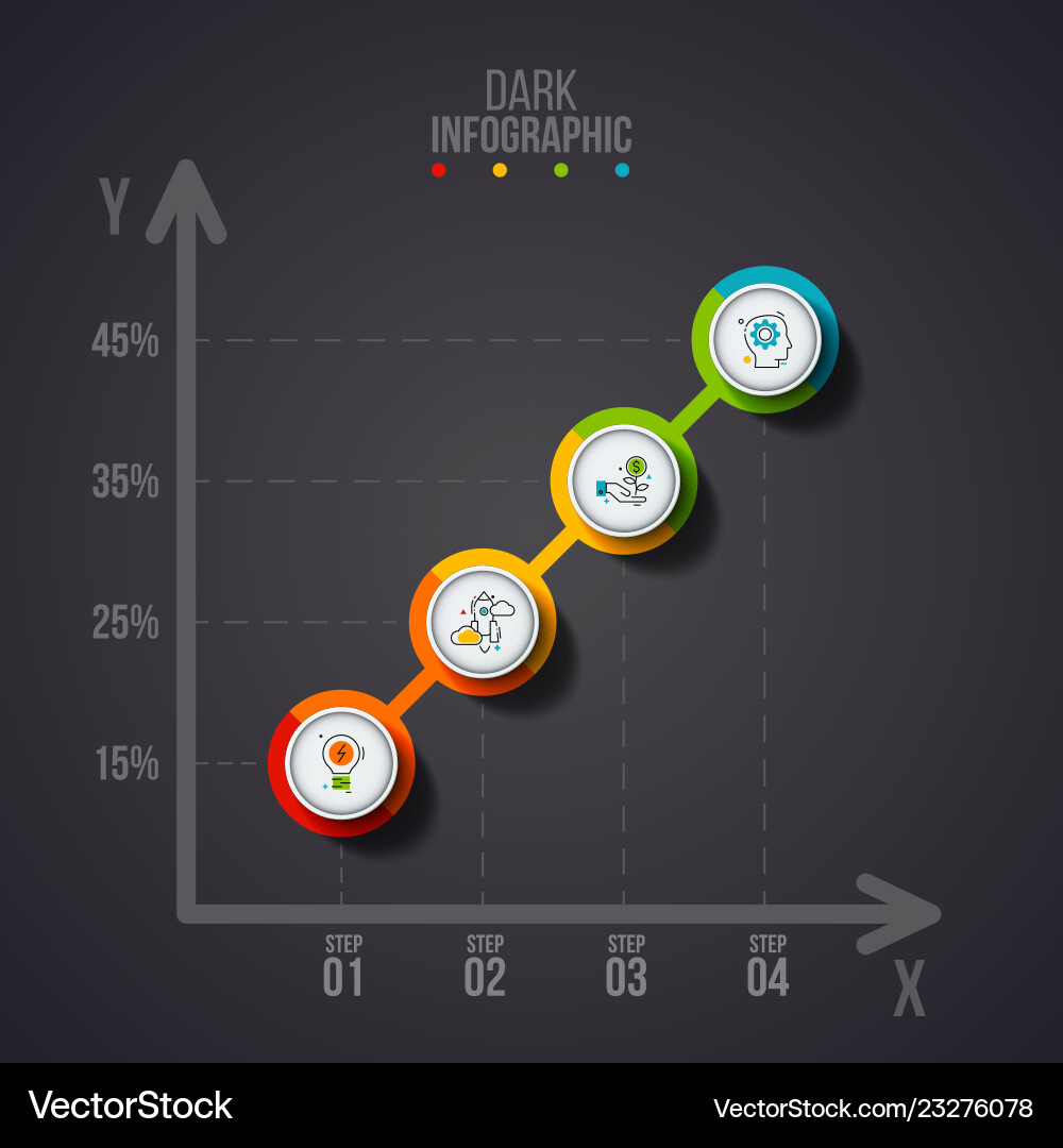 Graph infographic on a dark background can Vector Image