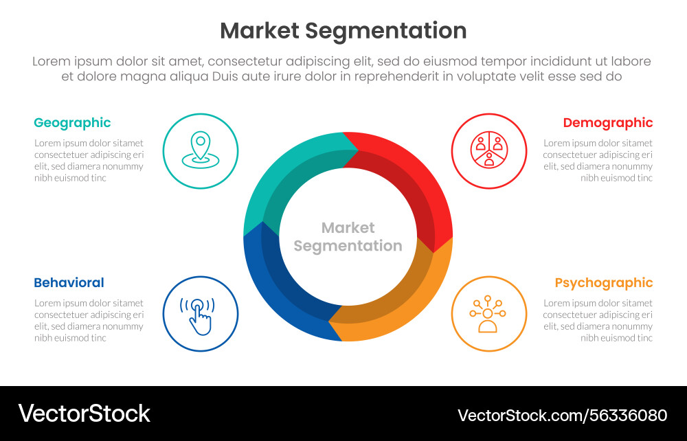 Market Segmentation Analysis Template vector image