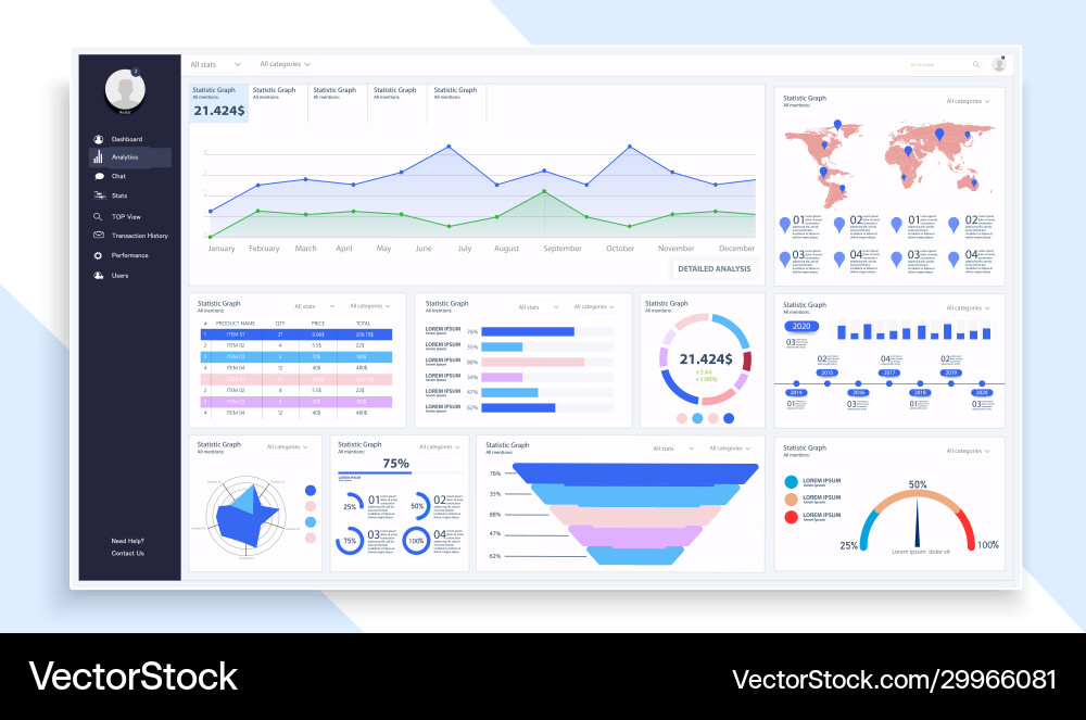 Data Analytics Dashboard Template vector image