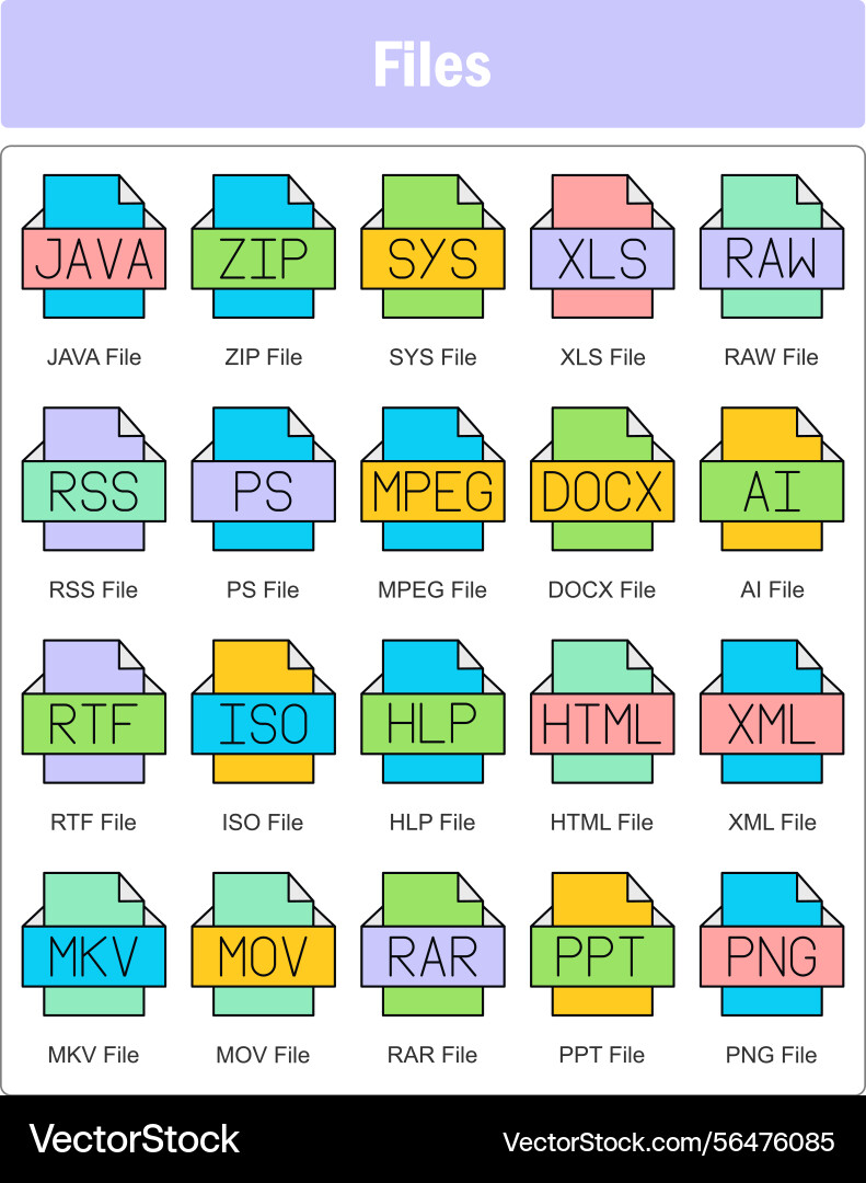 A set of 20 files icons as java file zip sys vector image
