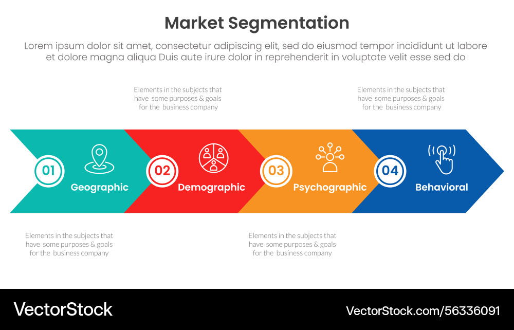 Market segmentation framework analysis Vector Image