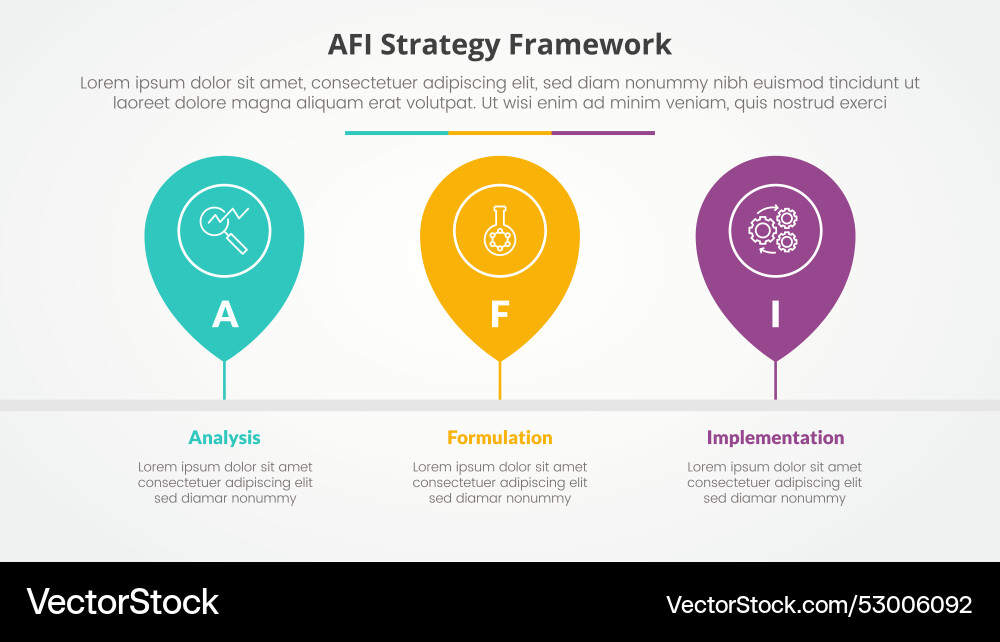 Afi Framework Strategy Infographic Concept Vector Image Afi framework strategy infographic concept vector image