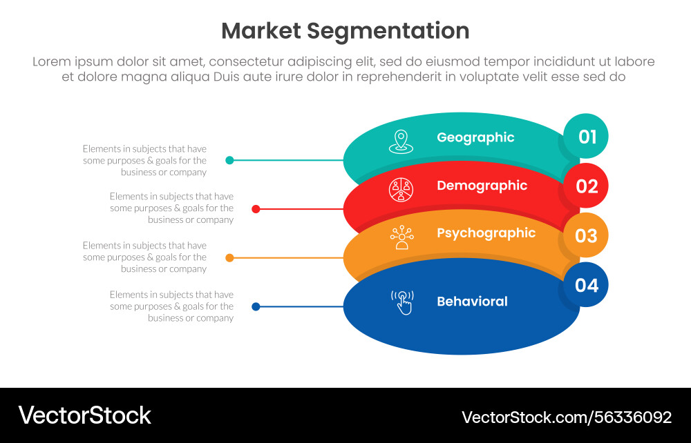 Market segmentation framework analysis Market segmentation framework analysis vector image