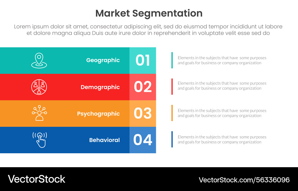 Market segmentation framework analysis Market segmentation framework analysis Vector Image
