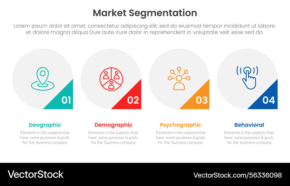 Market segmentation framework analysis Market segmentation framework analysis Vector Image
