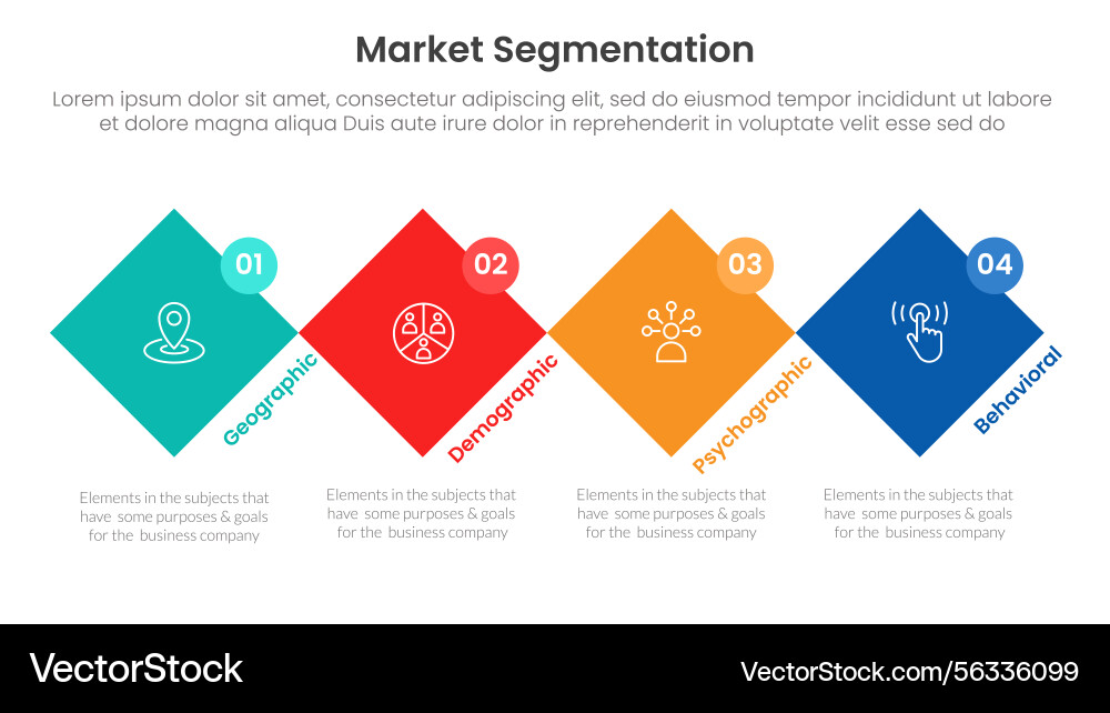 Market segmentation framework analysis Market segmentation framework analysis vector image