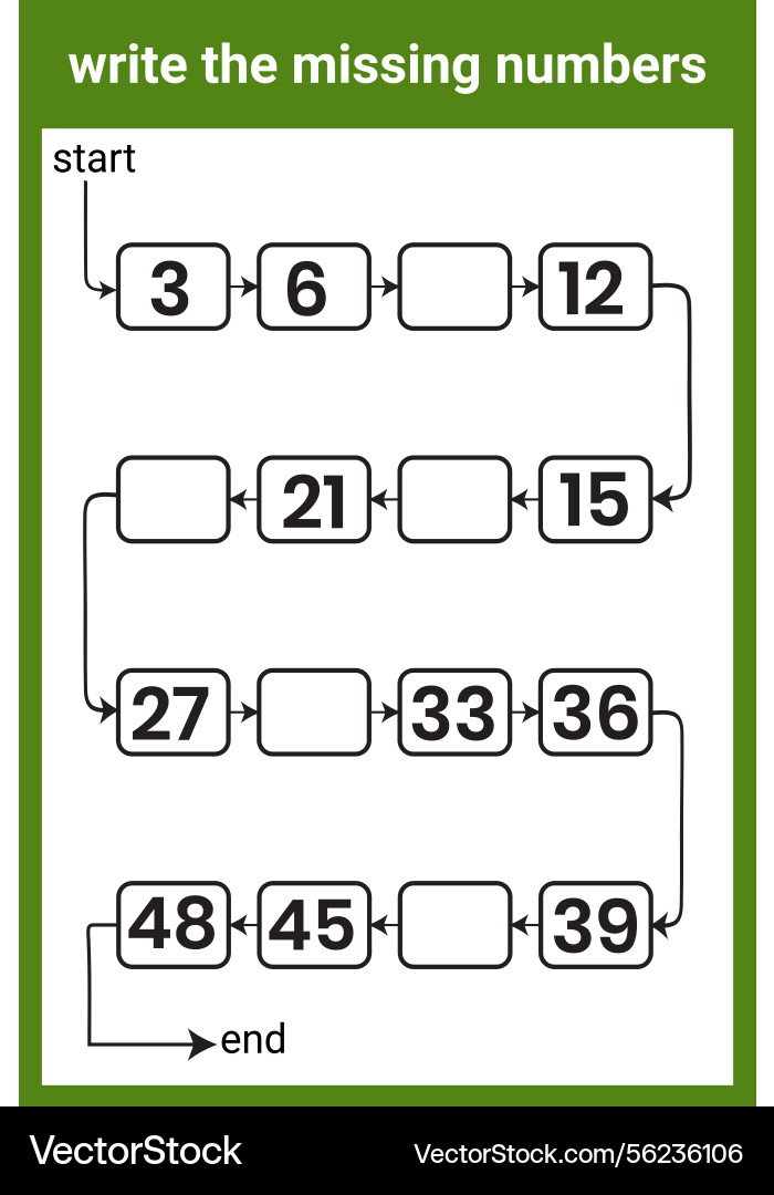 Write the missing number mathematics worksheet Vector Image