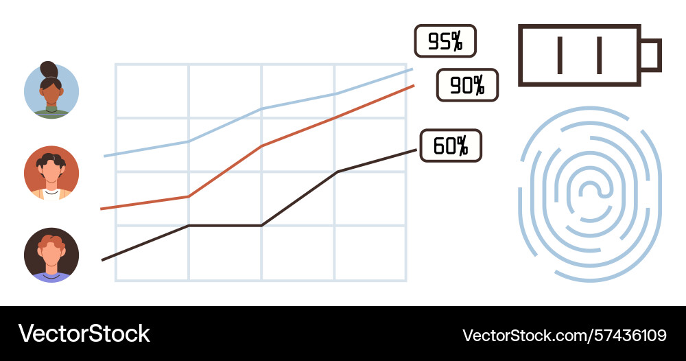 Data analytics with graphs biometrics vector image