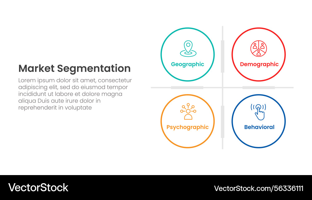 Market segmentation framework analysis Market segmentation framework analysis Vector Image