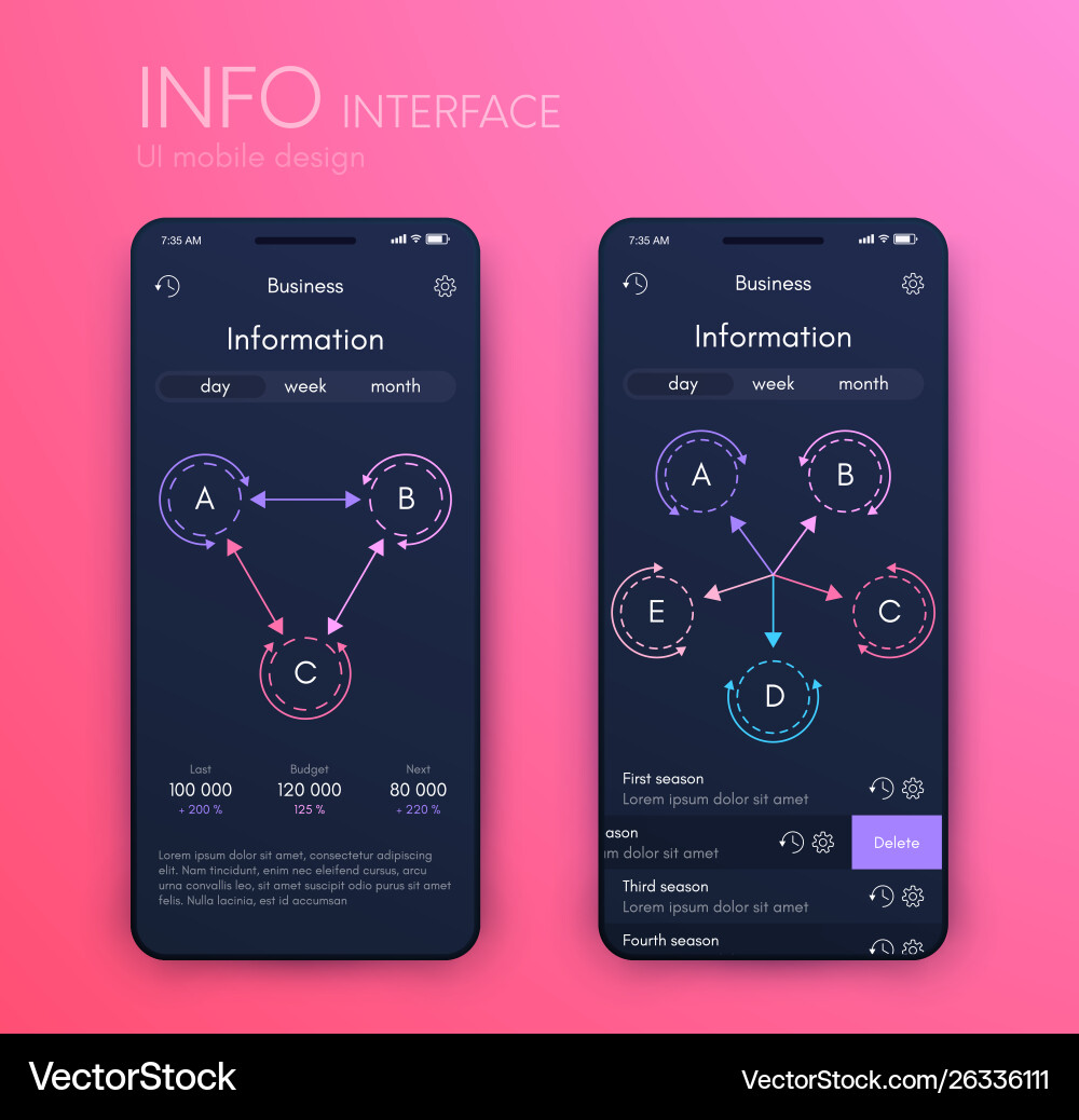 Mobile application interface ui design stock Mobile application interface ui design stock Vector Image