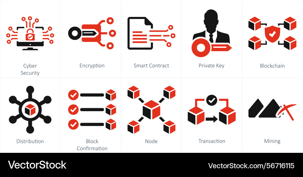 A set of 10 blockchain icons as cyber security Vector Image