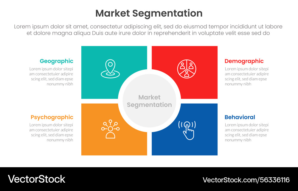 Market segmentation framework analysis Market segmentation framework analysis vector image
