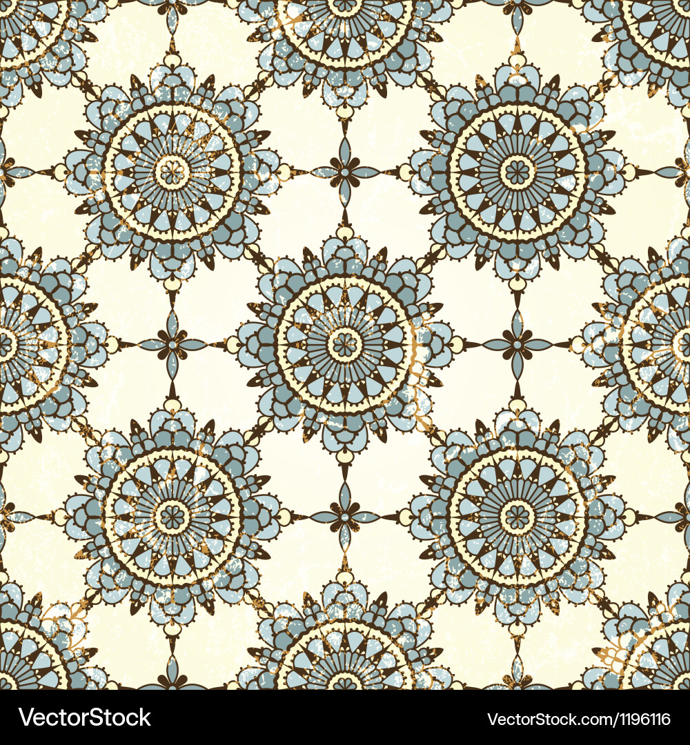 Ornate Retro Scroll Pattern vector image
