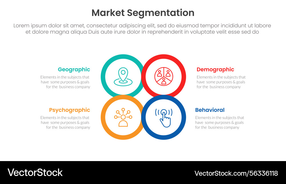 Market segmentation framework analysis Market segmentation framework analysis Vector Image