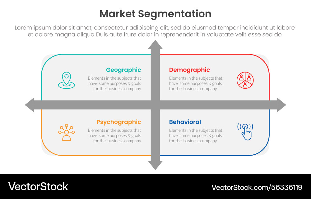 Market segmentation framework analysis Market segmentation framework analysis vector image