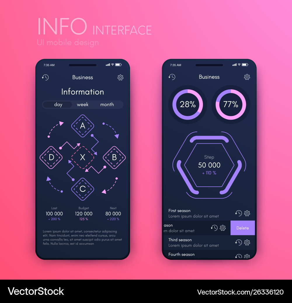 Mobile application interface ui design stock Mobile application interface ui design stock vector image