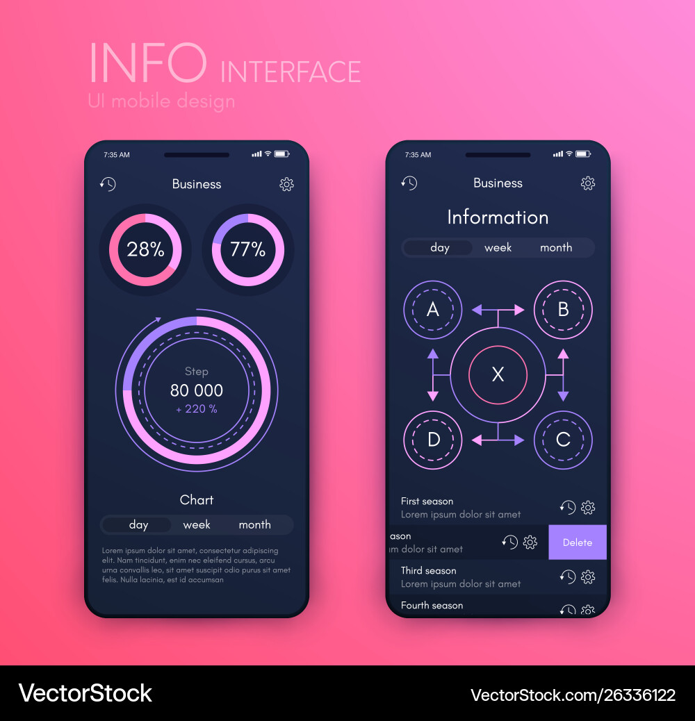 Mobile Anwendungsschnittstelle ui design stock Vektorbild