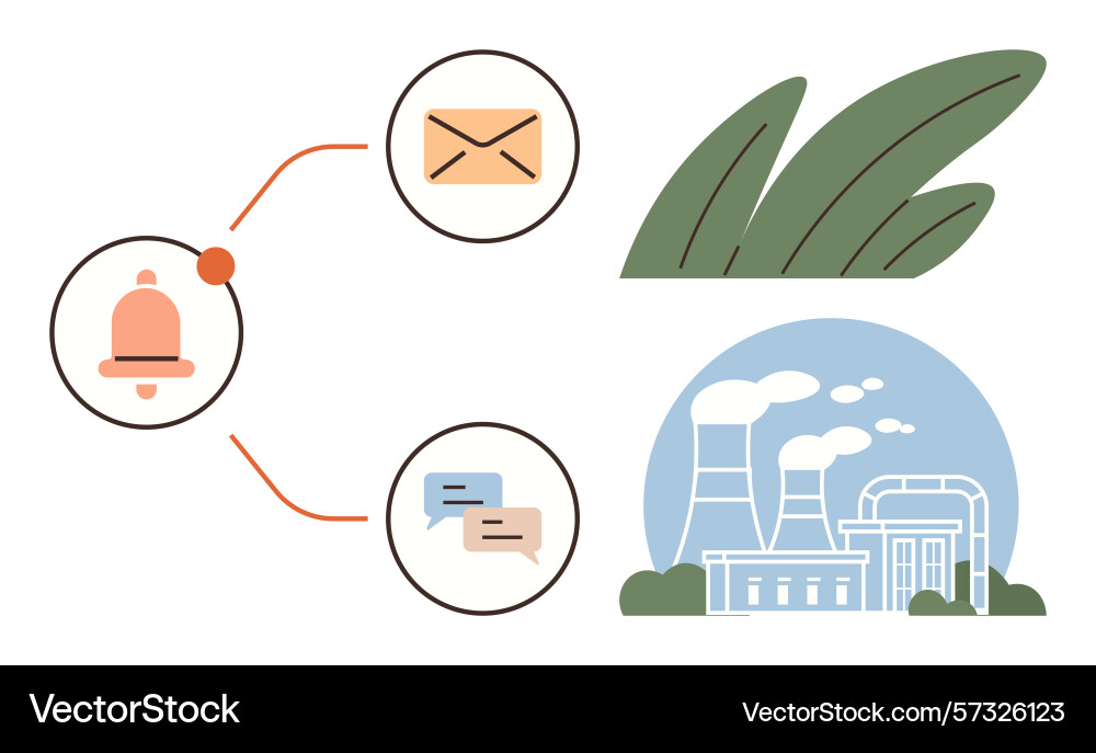 Notification system flow with email chat messages Notification system flow with email chat messages vector image