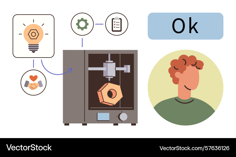 3d printing process with innovative idea and user 3d printing process with innovative idea and user vector image