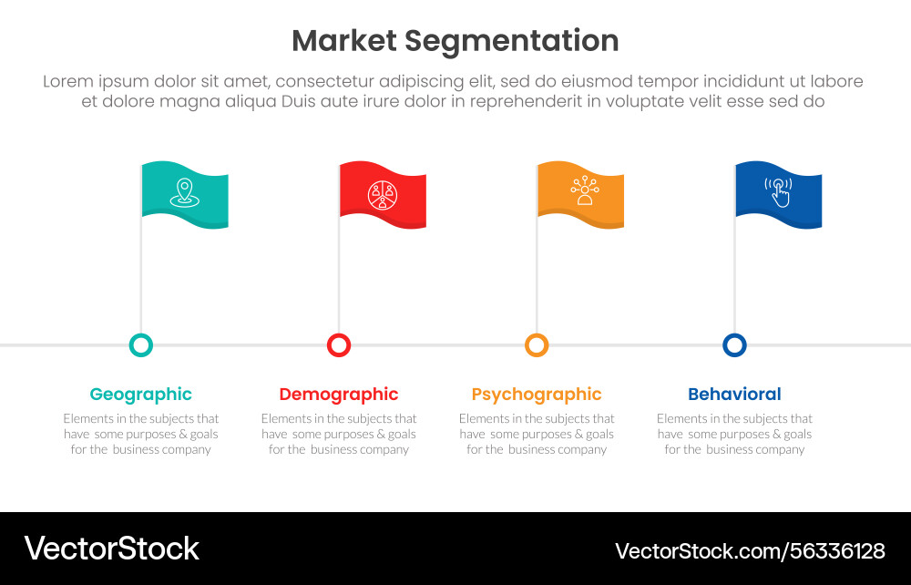 Market segmentation framework analysis Vector Image