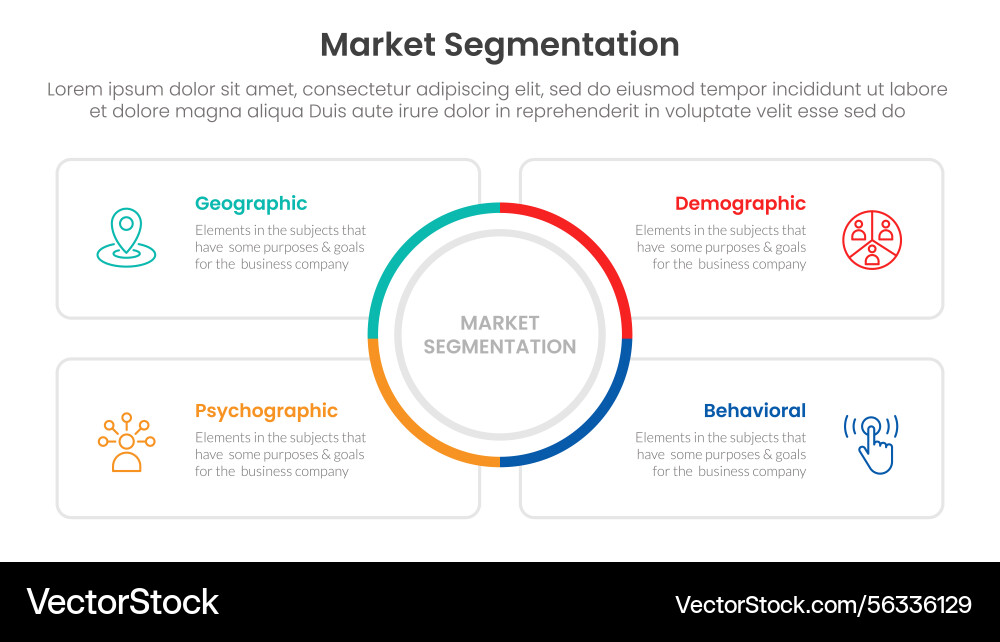 Market segmentation framework analysis Vector Image