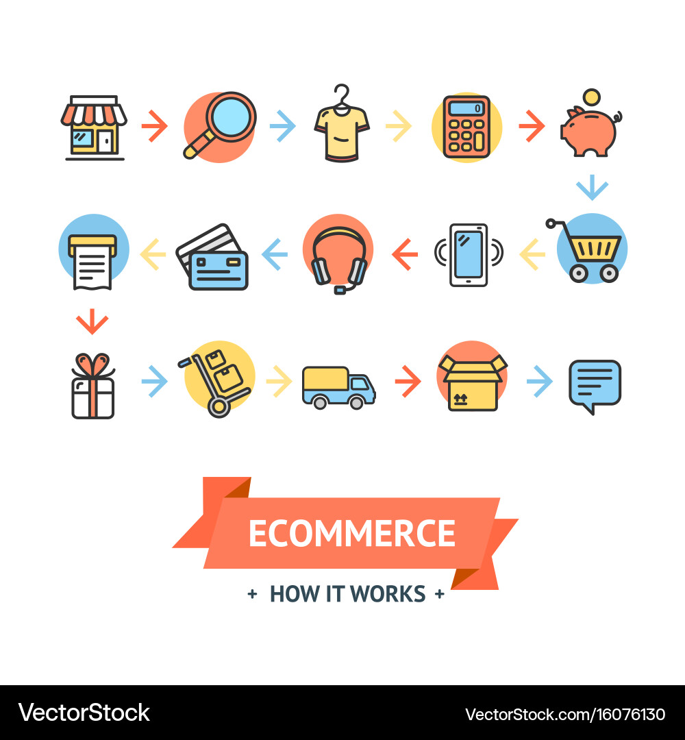 Ecommerce Icon Set - Online Retail Vector Image