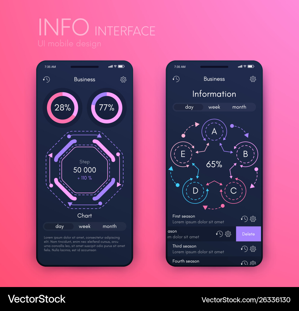 Mobile application interface ui design stock Mobile application interface ui design stock vector image