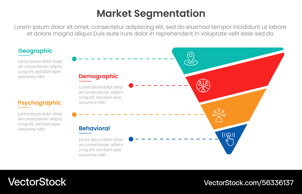 Market segmentation framework analysis Market segmentation framework analysis vector image