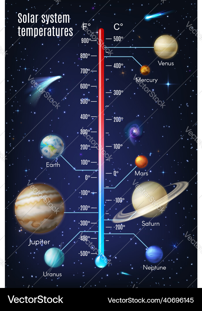 Neptune structure vector images 52 