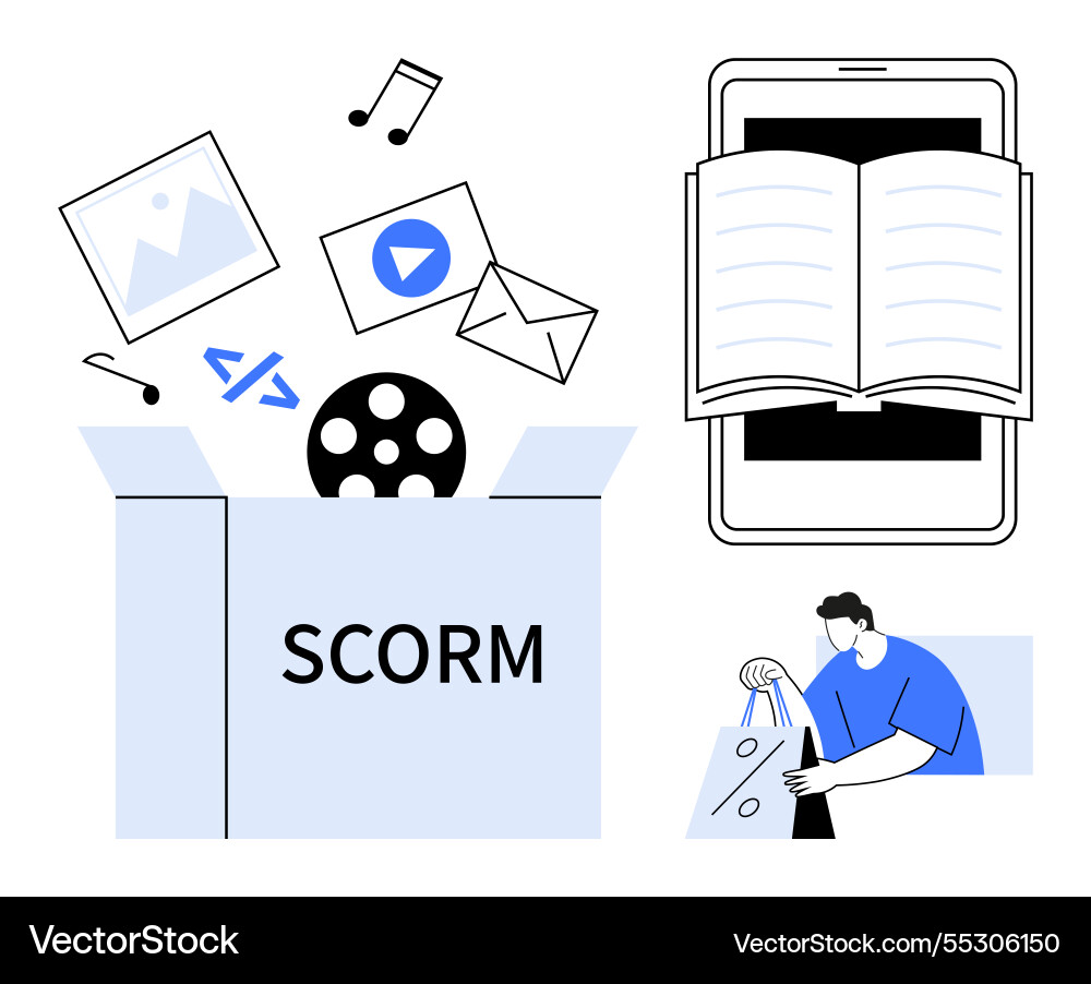 Scorm package with multimedia content and mobile Scorm package with multimedia content and mobile vector image