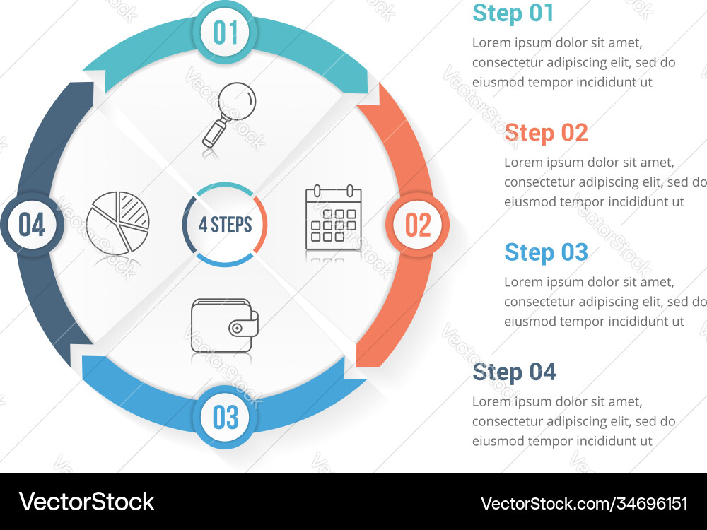 Circular Workflow Diagram with Four Steps vector image